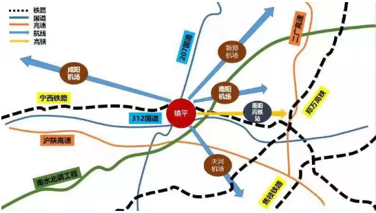 集團(tuán)助力河南省南陽(yáng)市鎮(zhèn)平縣委托招商引資，推動(dòng)縣域經(jīng)濟(jì)大轉(zhuǎn)型