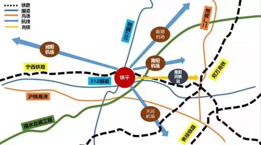 集團(tuán)助力河南省南陽市鎮(zhèn)平縣委托招商引資，發(fā)揮資源優(yōu)勢，共建大美鎮(zhèn)平！