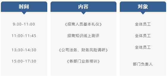 充電蓄能，再出發(fā)！東方龍商務(wù)集團年中招商引資培訓(xùn)圓滿收官！