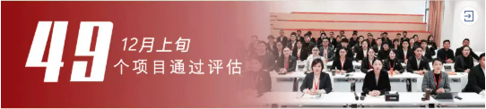 項目量質(zhì)攀新高，掀起“大干100天”競賽高潮！12月上旬，集團(tuán)成功通過49個優(yōu)質(zhì)投資選址項目