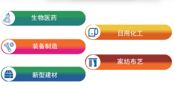 集團(tuán)全力助推河北石家莊深澤縣委托招商引資，立足“一主兩優(yōu)兩傳統(tǒng)”，加快構(gòu)建現(xiàn)代產(chǎn)業(yè)體系