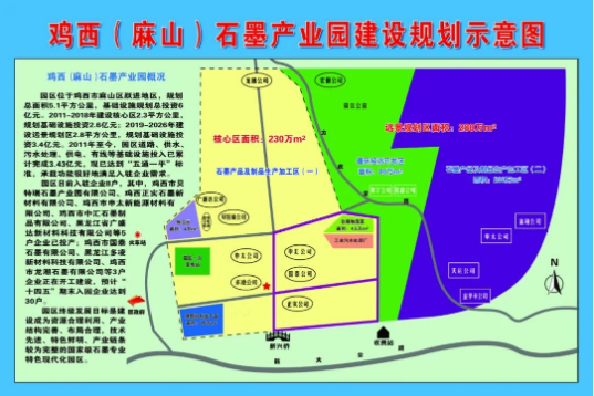 集團(tuán)全力助推黑龍江省雞西市麻山區(qū)委托招商招商引資，擴(kuò)大石墨產(chǎn)業(yè)高質(zhì)量發(fā)展格局，帶動特色產(chǎn)業(yè)提質(zhì)增效！