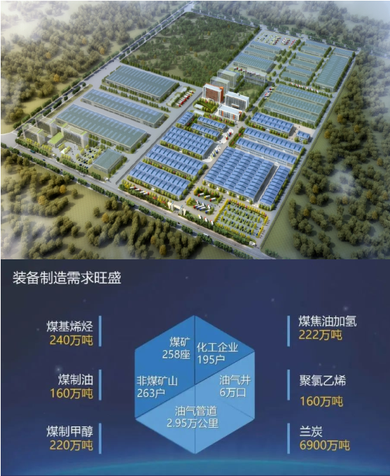 東方龍商務(wù)集團(tuán)全力助推陜西榆林高新區(qū)委托招商引資，建設(shè)世界一流創(chuàng)新型特色園區(qū)