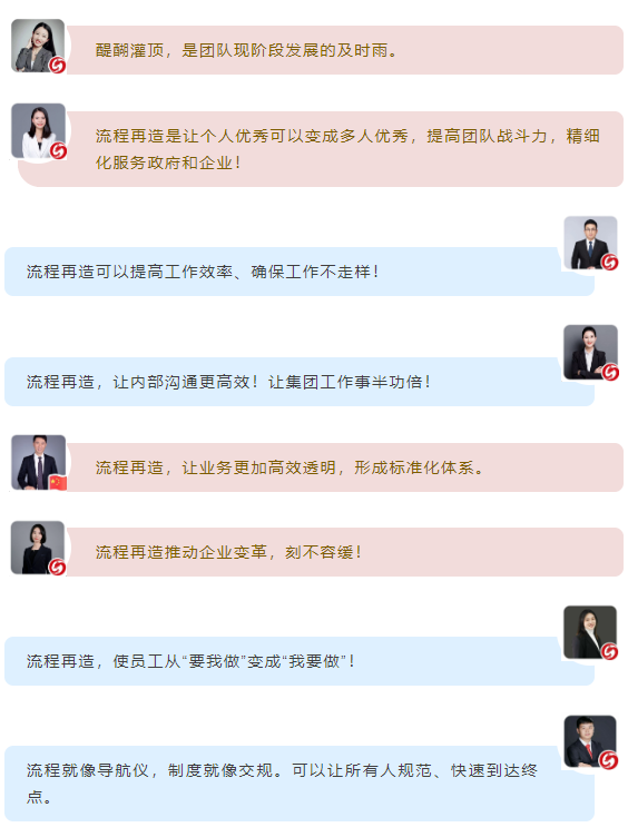 流程為王，項目為要，招商為先！集團董事長陳谷音為近百名集團干部作流程再造專題招商培訓(xùn)！