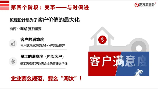 流程為王，項目為要，招商為先！集團董事長陳谷音為近百名集團干部作流程再造專題招商培訓(xùn)！
