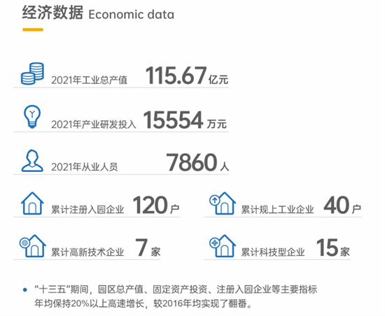 集團(tuán)全力助推陜西省城固縣委托招商引資，打造百億級(jí)產(chǎn)業(yè)集群