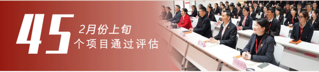 東方龍商務(wù)舉行2023年目標(biāo)責(zé)任書簽訂大會暨“開門紅”競賽再動員