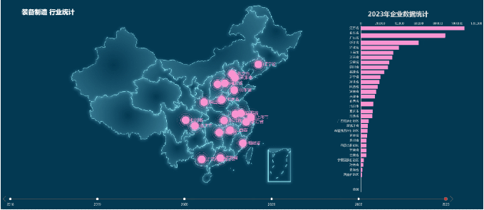 【進(jìn)博頻道】獨家招商大數(shù)據(jù)：1138萬家優(yōu)質(zhì)企業(yè)資源，開啟高效選商、精準(zhǔn)招商新時代！