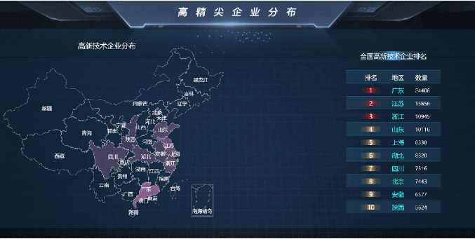 【進(jìn)博頻道】獨家招商大數(shù)據(jù)：1138萬家優(yōu)質(zhì)企業(yè)資源，開啟高效選商、精準(zhǔn)招商新時代！