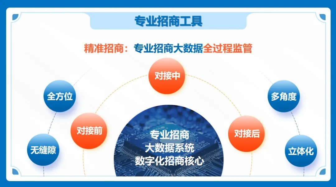 集團董事長/CEO陳谷音應(yīng)邀做客上海交通大學(xué)，為云南省魯?shù)榭h鄉(xiāng)村振興干部50人團做專業(yè)招商實戰(zhàn)培訓(xùn)！