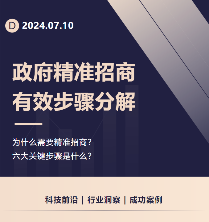 集團董事長/CEO陳谷音應(yīng)邀做客上海交通大學(xué)，為云南省魯?shù)榭h鄉(xiāng)村振興干部50人團做專業(yè)招商實戰(zhàn)培訓(xùn)！